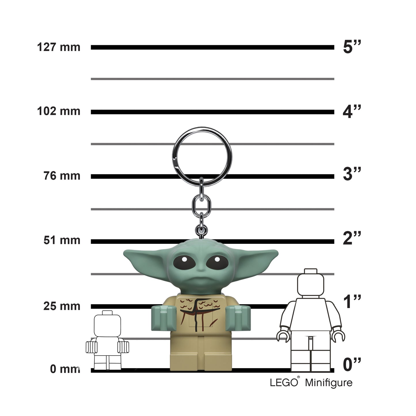 IQ LEGO® STAR WARS Baby Yoda LED luminous Key Chain (KE179H)