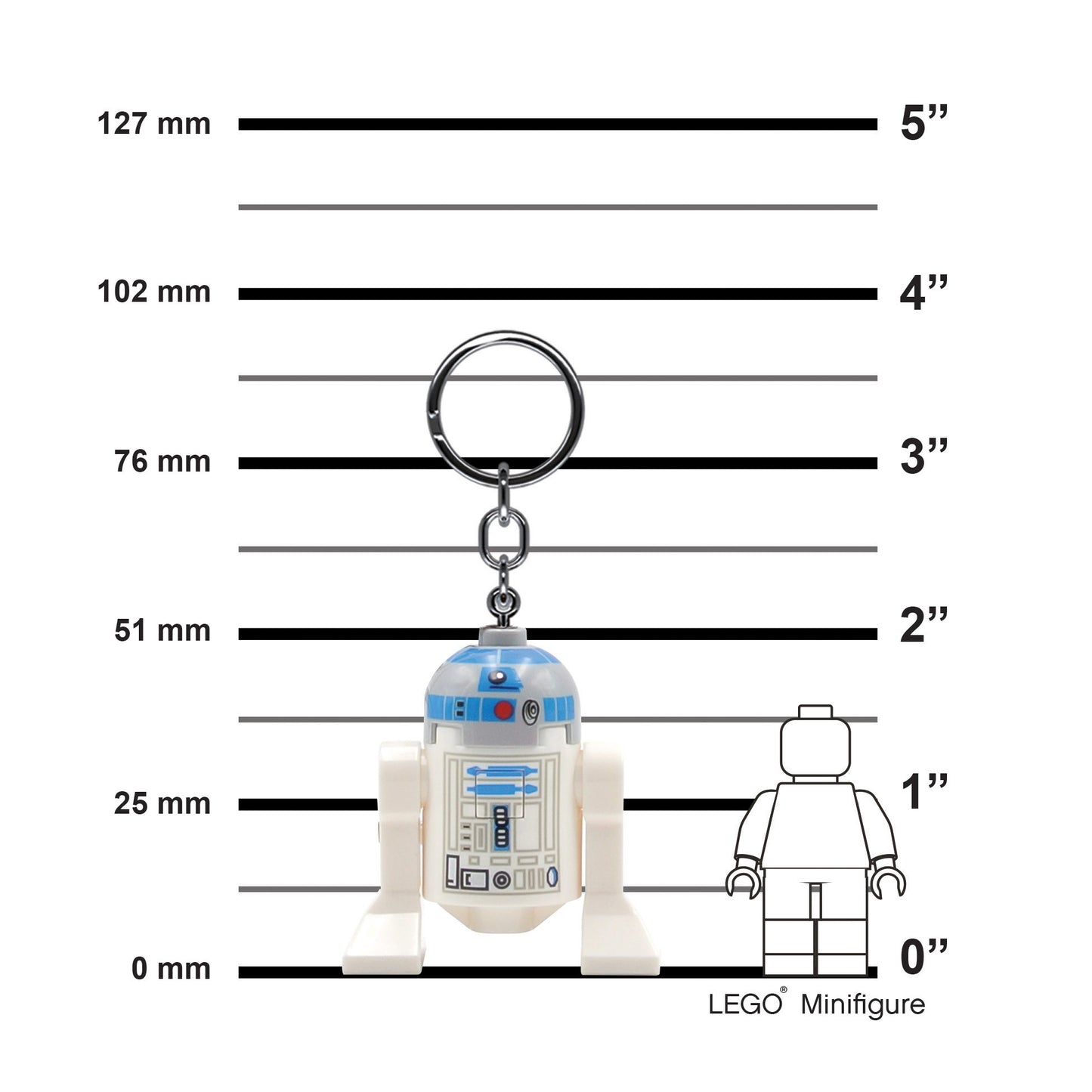 IQ レゴ  スターウォーズ R2-D2 キーライト (KE21H)